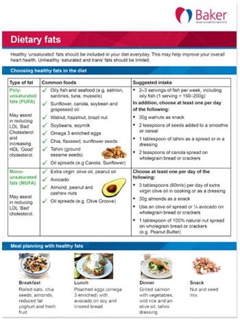 Dietary fats Dietary fats