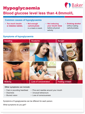 Omega-3s fact sheet