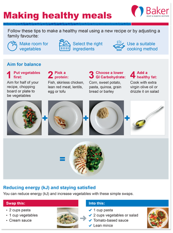 Making healthy meals