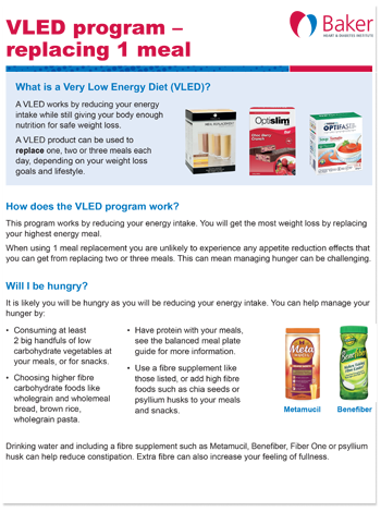 Dietary fats fact sheet